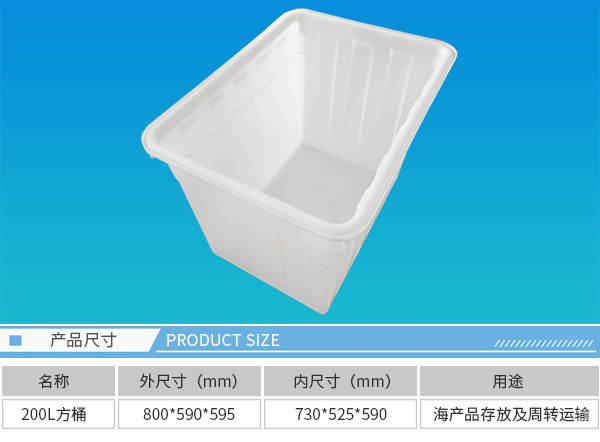  关于组立式大连塑料箱种类特点你了解吗 